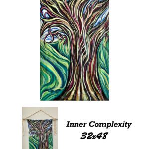 Inner Complexity